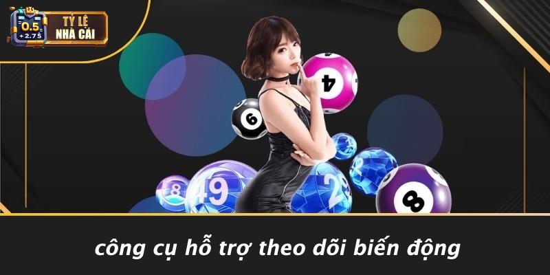 Công Cụ Hỗ Trợ Theo Dõi Biến Động