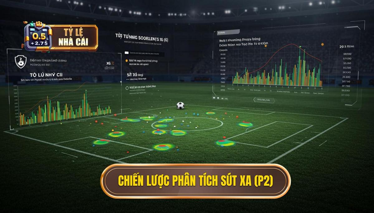 Phần 2_ Chiến Lược Phân Tích Chuyên Sâu Tỷ Lệ Sút Xa