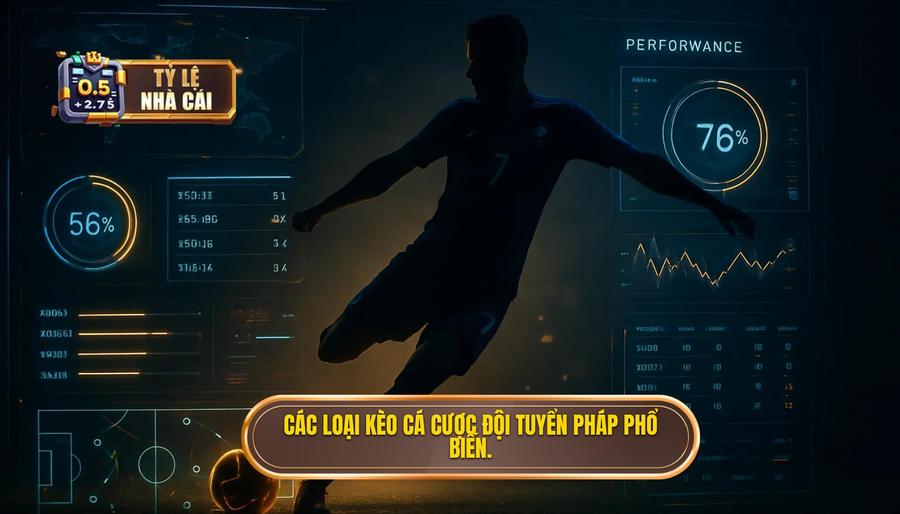 3. Các loại kèo cá cược đội tuyển Pháp phổ biến.