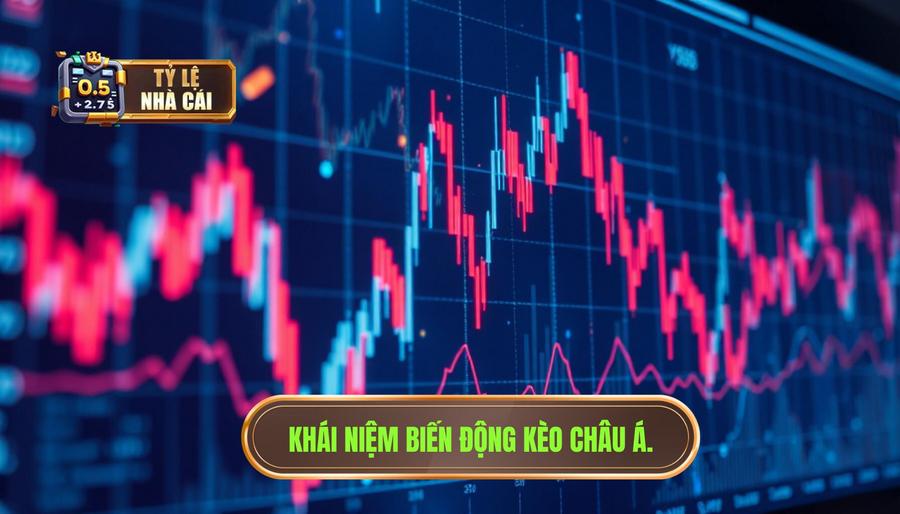 Biến động kèo châu Á là gì?
