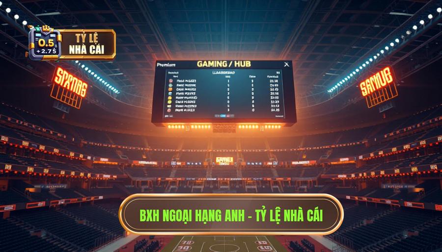 Bảng xếp hạng Ngoại hạng Anh hôm nay